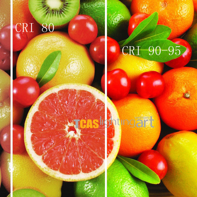 TCAS 3014/IP20